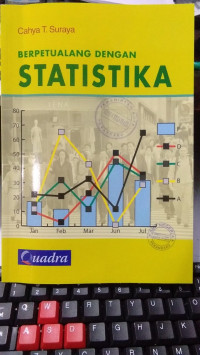 Berpetualang Dengan Statistika